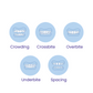 MNML Clear Aligners